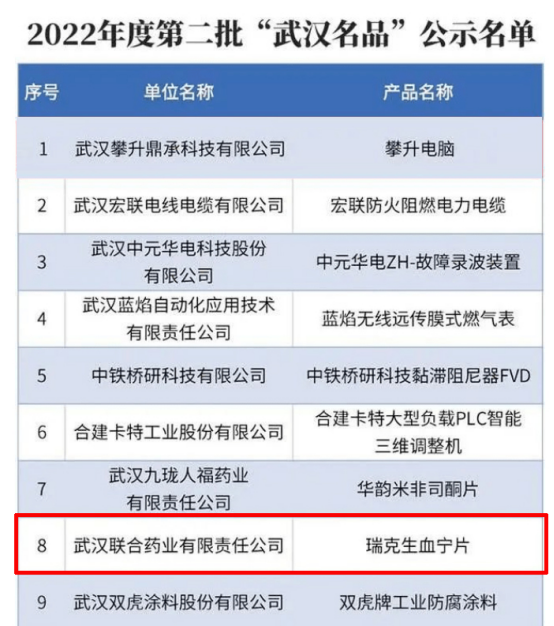 AG8亚洲国际游戏集团_首页官网