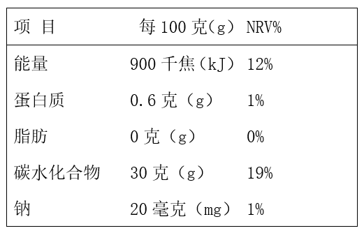 AG8亚洲国际游戏集团_首页官网