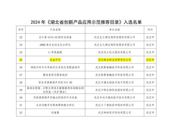 AG8亚洲国际游戏集团_首页官网