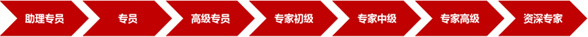 AG8亚洲国际游戏集团_首页官网