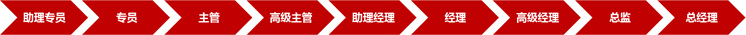 AG8亚洲国际游戏集团_首页官网